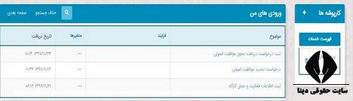 نحوه دریافت سفره خانه سنتی